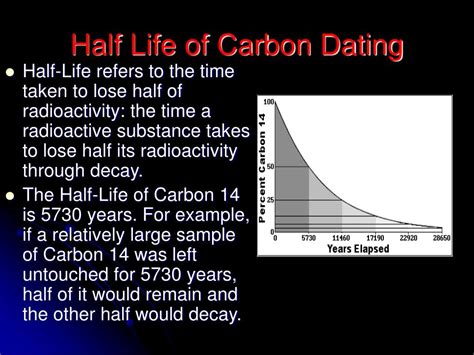 how to calculate half life carbon dating